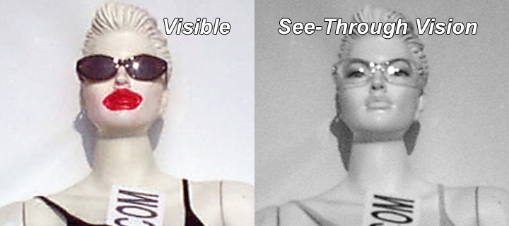 IR X-Ray Vision Cameras See Through Dark Sunglasses