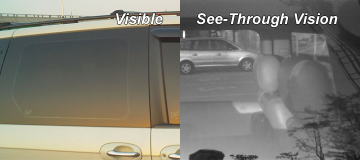 IR X-Ray Vision Cameras See Through Tinted Windows